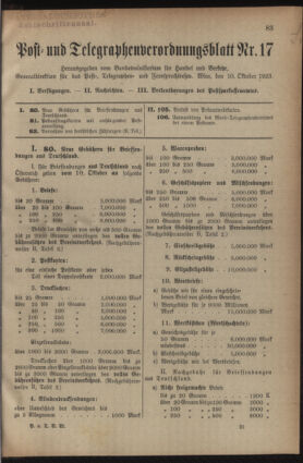 Post- und Telegraphen-Verordnungsblatt für das Verwaltungsgebiet des K.-K. Handelsministeriums 19231010 Seite: 1