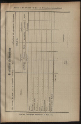 Post- und Telegraphen-Verordnungsblatt für das Verwaltungsgebiet des K.-K. Handelsministeriums 19231010 Seite: 3