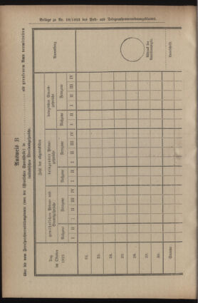 Post- und Telegraphen-Verordnungsblatt für das Verwaltungsgebiet des K.-K. Handelsministeriums 19231015 Seite: 6