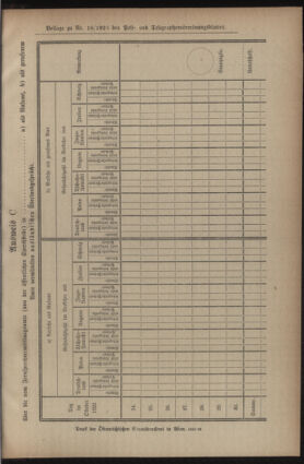 Post- und Telegraphen-Verordnungsblatt für das Verwaltungsgebiet des K.-K. Handelsministeriums 19231015 Seite: 7