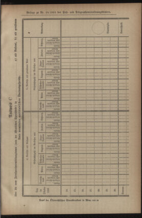 Post- und Telegraphen-Verordnungsblatt für das Verwaltungsgebiet des K.-K. Handelsministeriums 19231015 Seite: 9