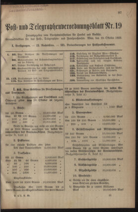 Post- und Telegraphen-Verordnungsblatt für das Verwaltungsgebiet des K.-K. Handelsministeriums 19231020 Seite: 1