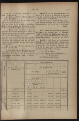 Post- und Telegraphen-Verordnungsblatt für das Verwaltungsgebiet des K.-K. Handelsministeriums 19231123 Seite: 3