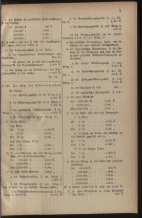 Post- und Telegraphen-Verordnungsblatt für das Verwaltungsgebiet des K.-K. Handelsministeriums 19231210 Seite: 11