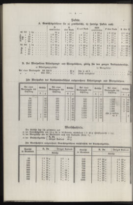 Post- und Telegraphen-Verordnungsblatt für das Verwaltungsgebiet des K.-K. Handelsministeriums 19290123 Seite: 10