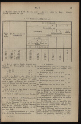 Post- und Telegraphen-Verordnungsblatt für das Verwaltungsgebiet des K.-K. Handelsministeriums 19290123 Seite: 3