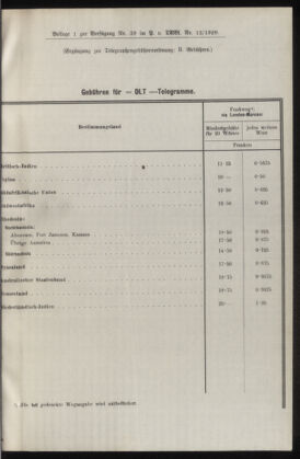 Post- und Telegraphen-Verordnungsblatt für das Verwaltungsgebiet des K.-K. Handelsministeriums 19290308 Seite: 5