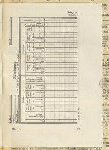 Post- und Telegraphen-Verordnungsblatt für das Verwaltungsgebiet des K.-K. Handelsministeriums 19290610 Seite: 21