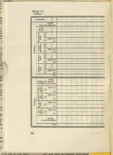 Post- und Telegraphen-Verordnungsblatt für das Verwaltungsgebiet des K.-K. Handelsministeriums 19290610 Seite: 22