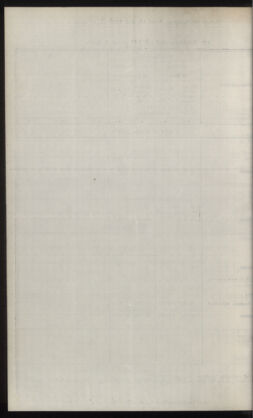 Post- und Telegraphen-Verordnungsblatt für das Verwaltungsgebiet des K.-K. Handelsministeriums 19290615 Seite: 4