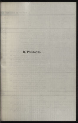 Post- und Telegraphen-Verordnungsblatt für das Verwaltungsgebiet des K.-K. Handelsministeriums 19290628 Seite: 13