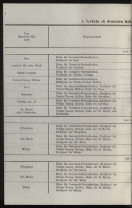 Post- und Telegraphen-Verordnungsblatt für das Verwaltungsgebiet des K.-K. Handelsministeriums 19290628 Seite: 14