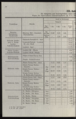 Post- und Telegraphen-Verordnungsblatt für das Verwaltungsgebiet des K.-K. Handelsministeriums 19290628 Seite: 22