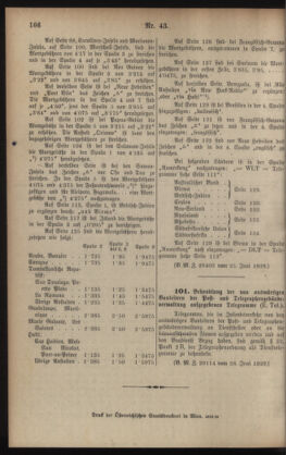 Post- und Telegraphen-Verordnungsblatt für das Verwaltungsgebiet des K.-K. Handelsministeriums 19290703 Seite: 2