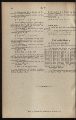 Post- und Telegraphen-Verordnungsblatt für das Verwaltungsgebiet des K.-K. Handelsministeriums 19290809 Seite: 2