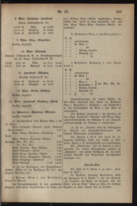 Post- und Telegraphen-Verordnungsblatt für das Verwaltungsgebiet des K.-K. Handelsministeriums 19290902 Seite: 3