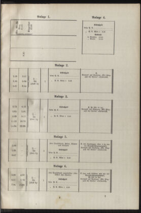 Post- und Telegraphen-Verordnungsblatt für das Verwaltungsgebiet des K.-K. Handelsministeriums 19291026 Seite: 11