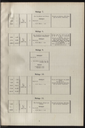 Post- und Telegraphen-Verordnungsblatt für das Verwaltungsgebiet des K.-K. Handelsministeriums 19291026 Seite: 13