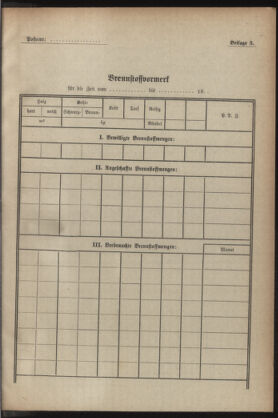 Post- und Telegraphen-Verordnungsblatt für das Verwaltungsgebiet des K.-K. Handelsministeriums 19291206 Seite: 13