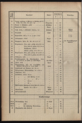 Post- und Telegraphen-Verordnungsblatt für das Verwaltungsgebiet des K.-K. Handelsministeriums 19291206 Seite: 18