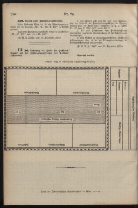 Post- und Telegraphen-Verordnungsblatt für das Verwaltungsgebiet des K.-K. Handelsministeriums 19291223 Seite: 6