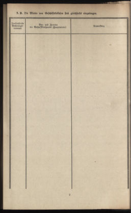 Post- und Telegraphen-Verordnungsblatt für das Verwaltungsgebiet des K.-K. Handelsministeriums 19340108 Seite: 4