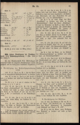 Post- und Telegraphen-Verordnungsblatt für das Verwaltungsgebiet des K.-K. Handelsministeriums 19340328 Seite: 7