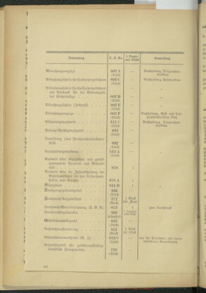 Post- und Telegraphen-Verordnungsblatt für das Verwaltungsgebiet des K.-K. Handelsministeriums 19340611 Seite: 8