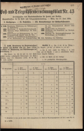 Post- und Telegraphen-Verordnungsblatt für das Verwaltungsgebiet des K.-K. Handelsministeriums 19340627 Seite: 1