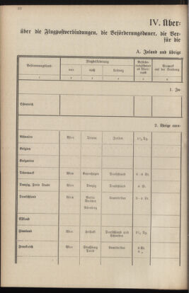 Post- und Telegraphen-Verordnungsblatt für das Verwaltungsgebiet des K.-K. Handelsministeriums 19341120 Seite: 12