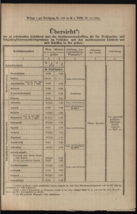 Post- und Telegraphen-Verordnungsblatt für das Verwaltungsgebiet des K.-K. Handelsministeriums 19341205 Seite: 3