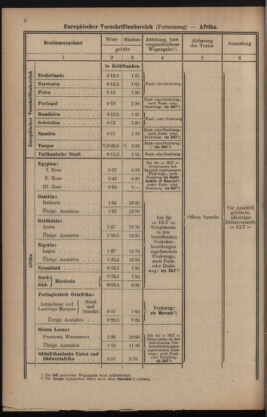 Post- und Telegraphen-Verordnungsblatt für das Verwaltungsgebiet des K.-K. Handelsministeriums 19341205 Seite: 4