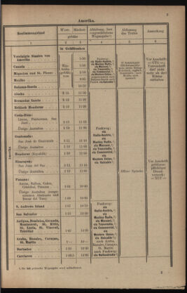 Post- und Telegraphen-Verordnungsblatt für das Verwaltungsgebiet des K.-K. Handelsministeriums 19341205 Seite: 5