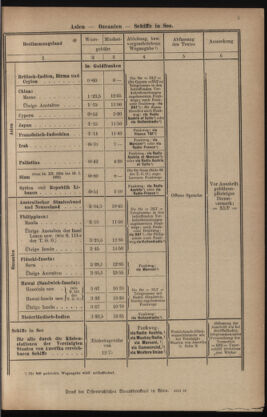 Post- und Telegraphen-Verordnungsblatt für das Verwaltungsgebiet des K.-K. Handelsministeriums 19341205 Seite: 7