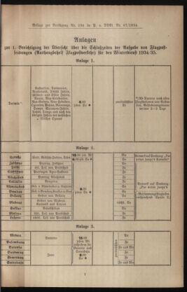 Post- und Telegraphen-Verordnungsblatt für das Verwaltungsgebiet des K.-K. Handelsministeriums 19341218 Seite: 3