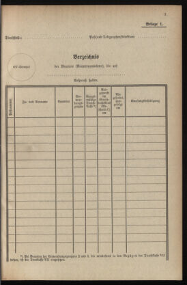 Post- und Telegraphen-Verordnungsblatt für das Verwaltungsgebiet des K.-K. Handelsministeriums 19350131 Seite: 7