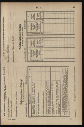 Post- und Telegraphen-Verordnungsblatt für das Verwaltungsgebiet des K.-K. Handelsministeriums 19350208 Seite: 5