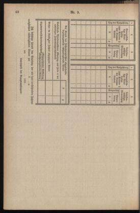 Post- und Telegraphen-Verordnungsblatt für das Verwaltungsgebiet des K.-K. Handelsministeriums 19350208 Seite: 6