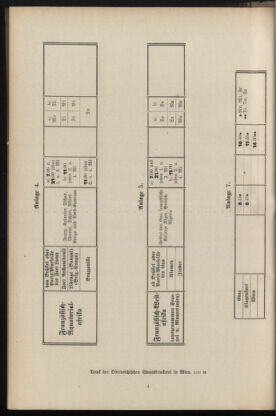 Post- und Telegraphen-Verordnungsblatt für das Verwaltungsgebiet des K.-K. Handelsministeriums 19350311 Seite: 10