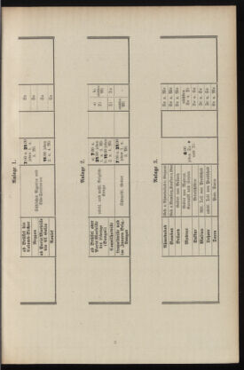 Post- und Telegraphen-Verordnungsblatt für das Verwaltungsgebiet des K.-K. Handelsministeriums 19350311 Seite: 7