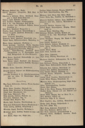 Post- und Telegraphen-Verordnungsblatt für das Verwaltungsgebiet des K.-K. Handelsministeriums 19350323 Seite: 15