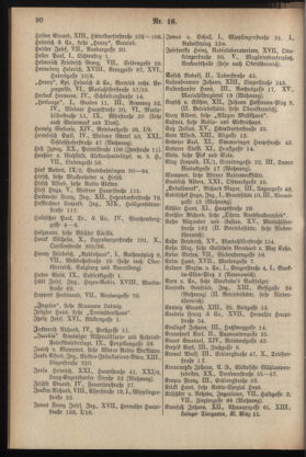 Post- und Telegraphen-Verordnungsblatt für das Verwaltungsgebiet des K.-K. Handelsministeriums 19350323 Seite: 18