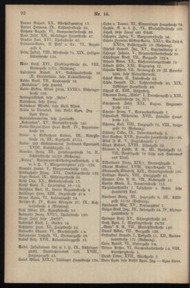 Post- und Telegraphen-Verordnungsblatt für das Verwaltungsgebiet des K.-K. Handelsministeriums 19350323 Seite: 20