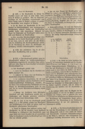 Post- und Telegraphen-Verordnungsblatt für das Verwaltungsgebiet des K.-K. Handelsministeriums 19350425 Seite: 38