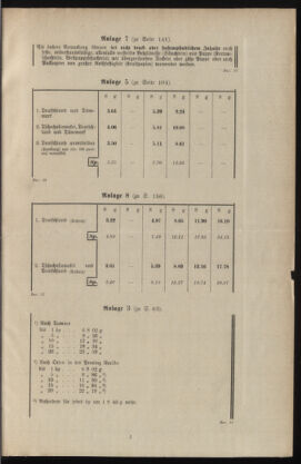 Post- und Telegraphen-Verordnungsblatt für das Verwaltungsgebiet des K.-K. Handelsministeriums 19350520 Seite: 7