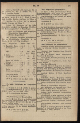 Post- und Telegraphen-Verordnungsblatt für das Verwaltungsgebiet des K.-K. Handelsministeriums 19350618 Seite: 3