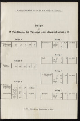 Post- und Telegraphen-Verordnungsblatt für das Verwaltungsgebiet des K.-K. Handelsministeriums 19350618 Seite: 5