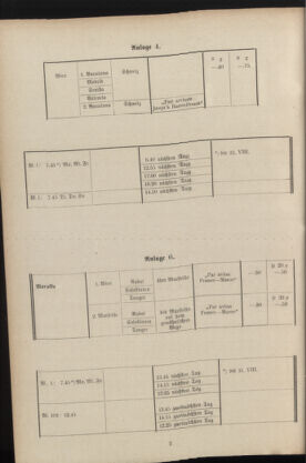 Post- und Telegraphen-Verordnungsblatt für das Verwaltungsgebiet des K.-K. Handelsministeriums 19350713 Seite: 14