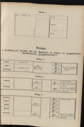 Post- und Telegraphen-Verordnungsblatt für das Verwaltungsgebiet des K.-K. Handelsministeriums 19350713 Seite: 15