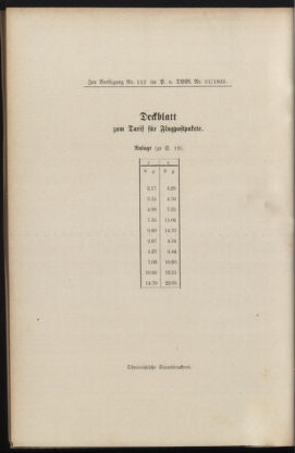 Post- und Telegraphen-Verordnungsblatt für das Verwaltungsgebiet des K.-K. Handelsministeriums 19350713 Seite: 20